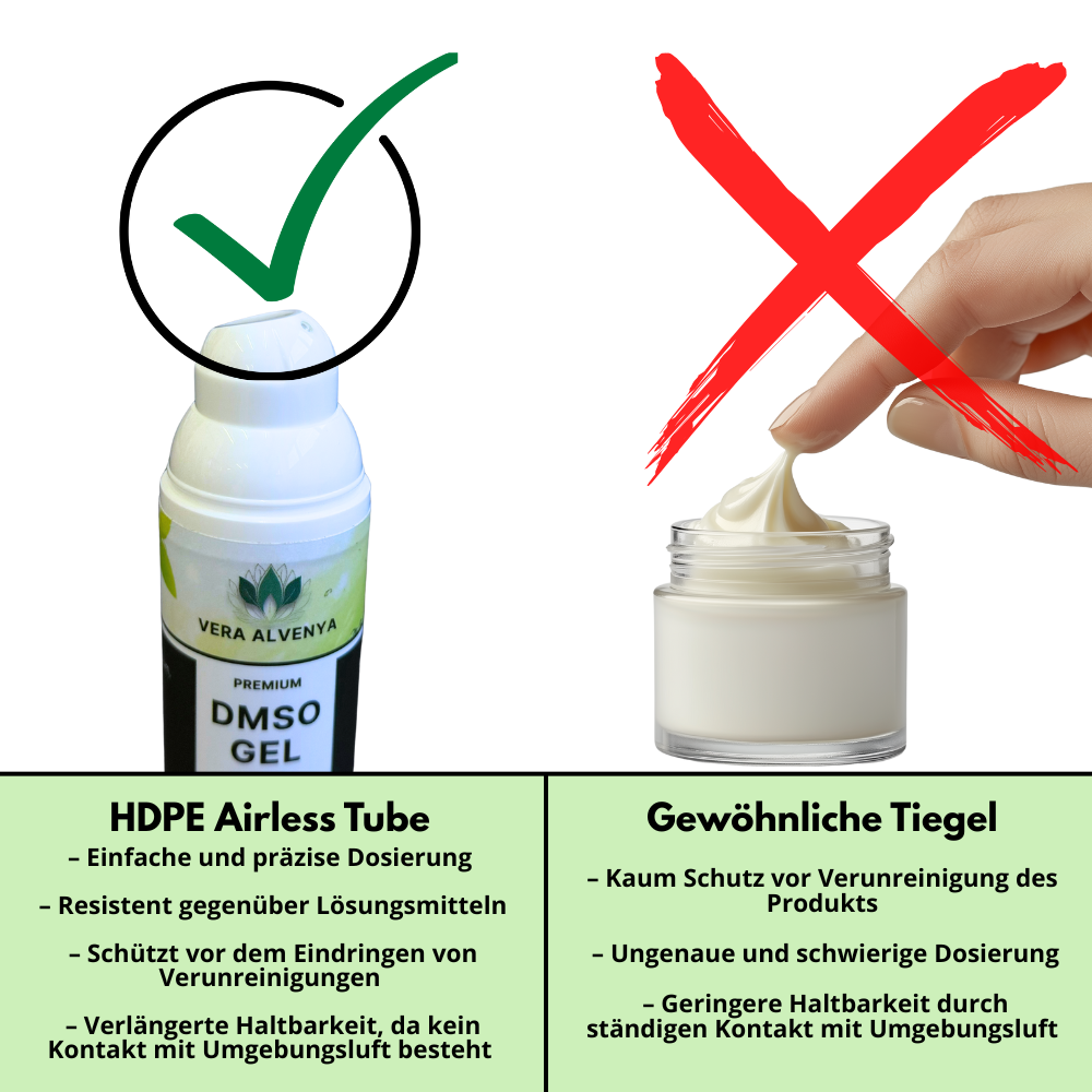 DMSO Gel 50% Original, DMSO phar. Qualität (99,9 % Reinheit) keine synthetischen Zusatzstoffe